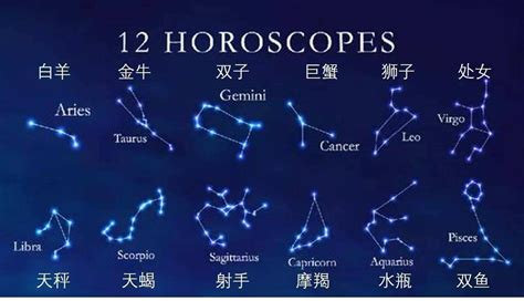 11月28日是什麼星座|11月28日是什么星座？